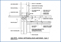 Timber Raft Floating Deck-Wall Detail - Type 1